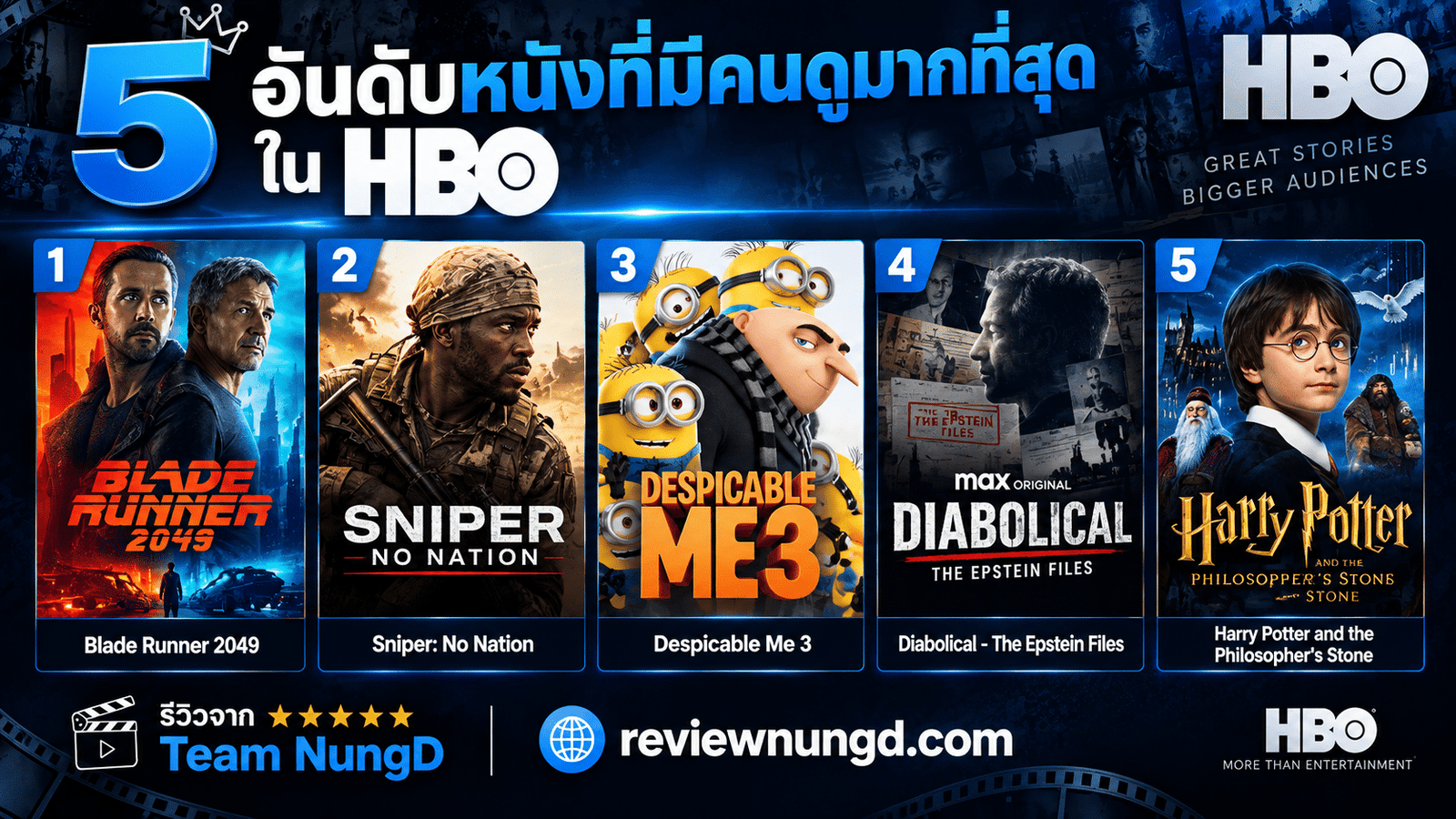 5 อันดับหนัง HBO