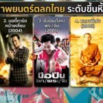 ภาพยนตร์ตลกไทย
