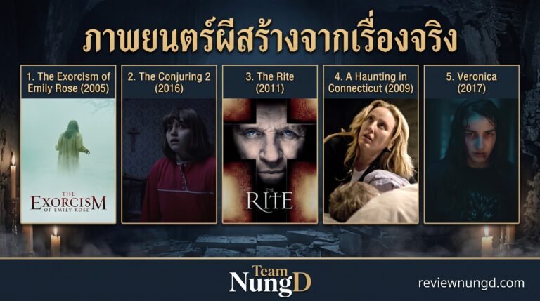 ภาพยนตร์ผีสร้างจากเรื่องจริง