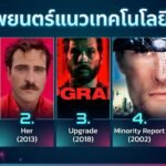 ภาพยนตร์แนวเทคโนโลยี-AI