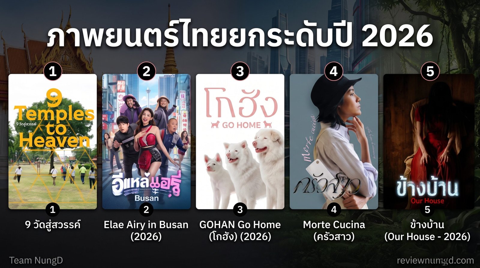 ภาพยนตร์ไทยยกระดับปี 2026