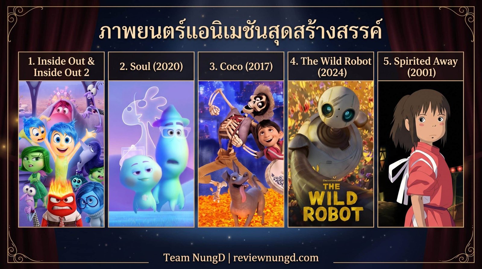 ภาพยนตร์แอนิเมชันสุดสร้างสรรค์