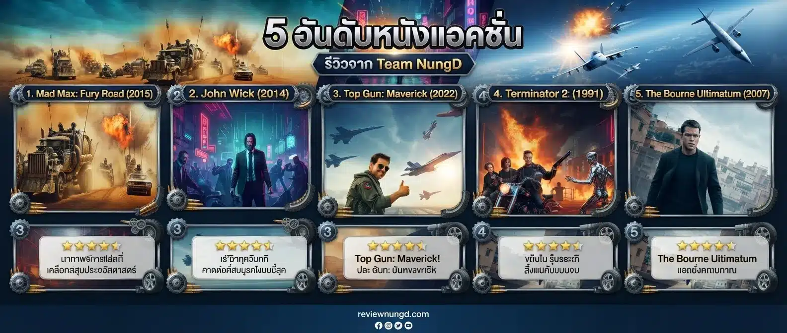5 อันดับหนังแอคชั่น