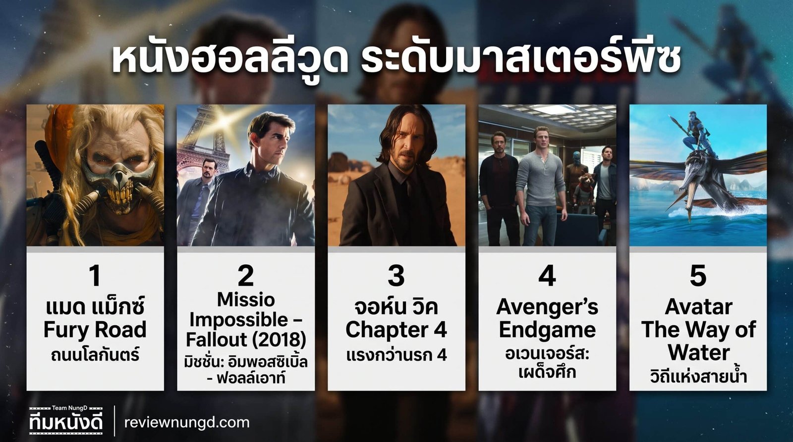 หนังฮอลลีวูด