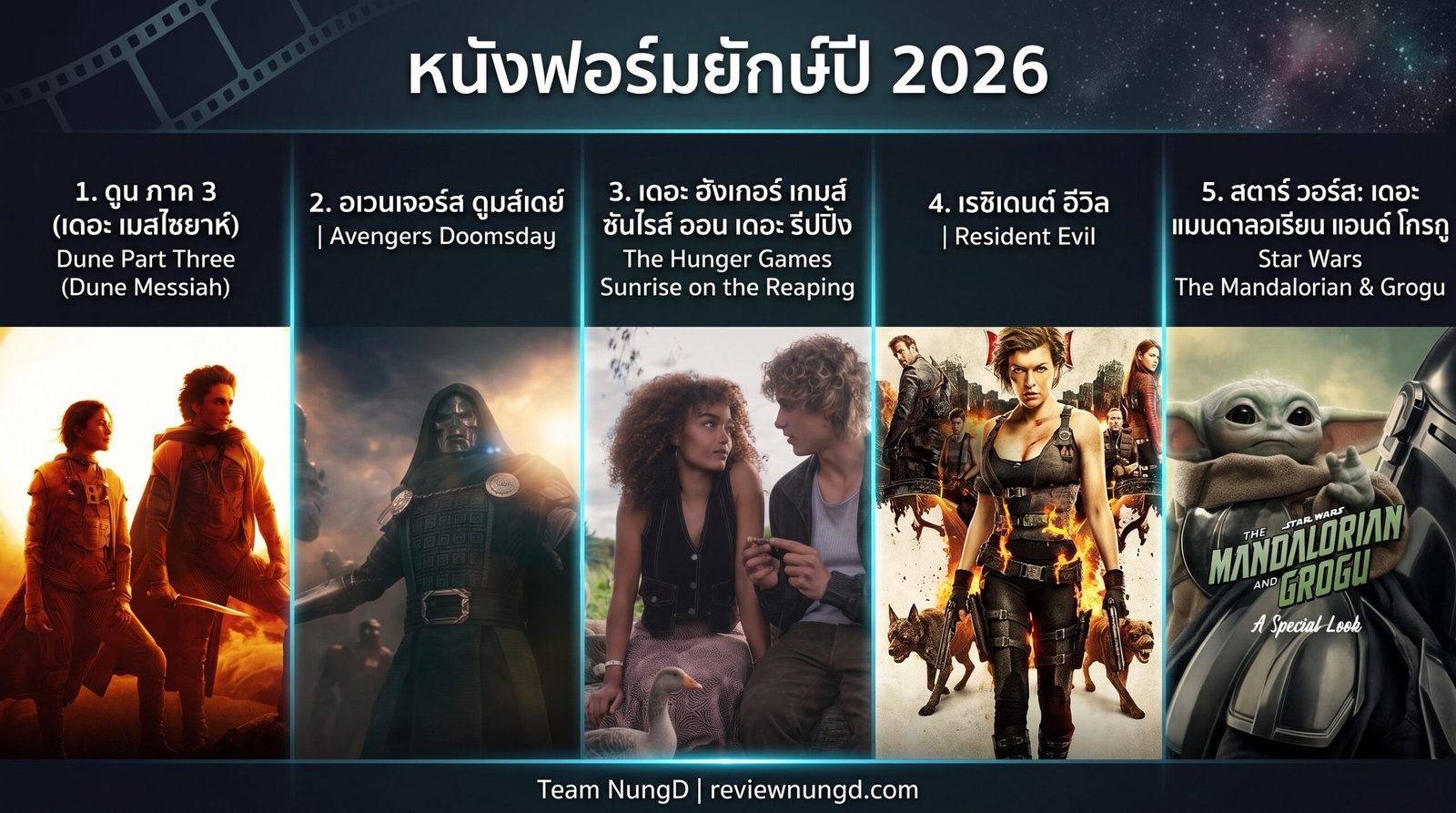 หนังดังระดับโลกปี2026