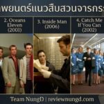 ภาพยนตร์แนวสืบสวนจารกรรม