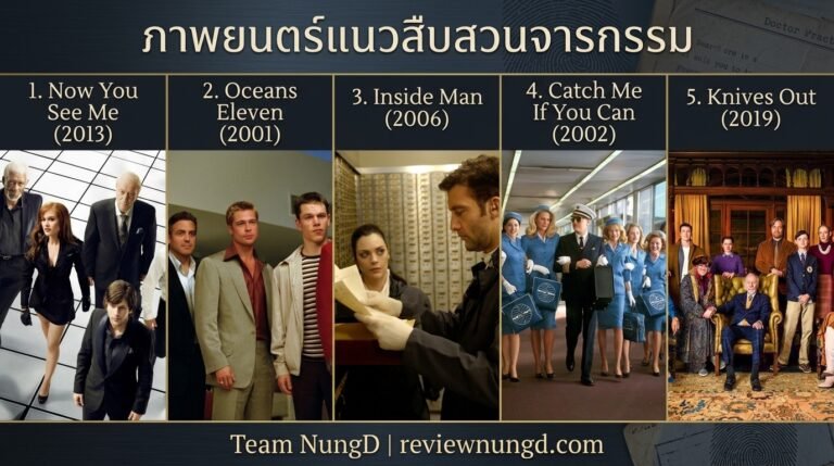 ภาพยนตร์แนวสืบสวนจารกรรม