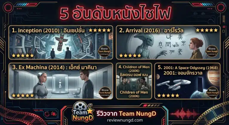 5 อันดับหนังไซไฟ
