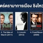 ภาพยนตร์ดรามาการเมือง