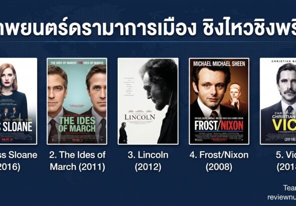 ภาพยนตร์ดรามาการเมือง
