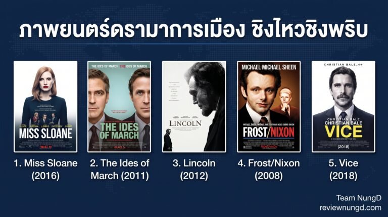ภาพยนตร์ดรามาการเมือง