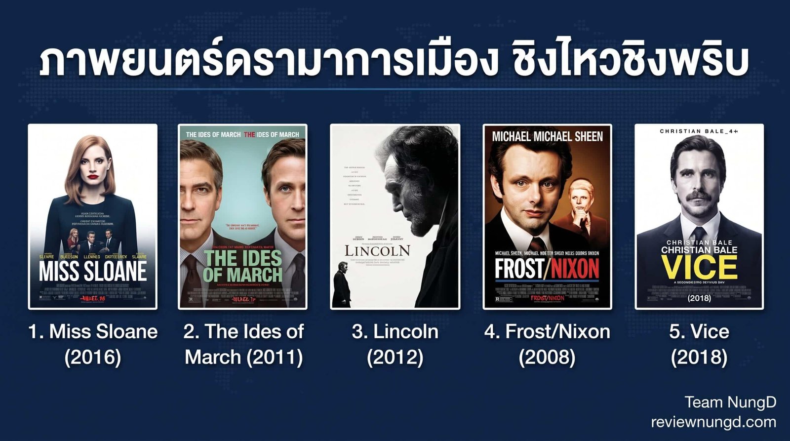 ภาพยนตร์ดรามาการเมือง