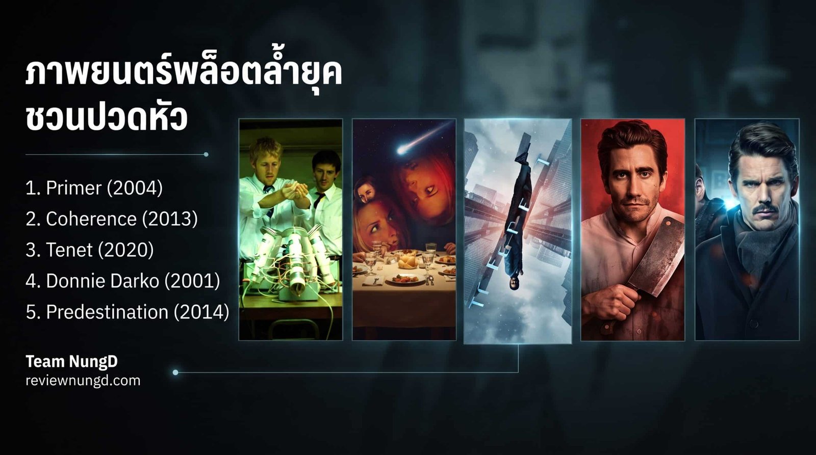 ภาพยนตร์พล็อตล้ำยุค ชวนปวดหัว