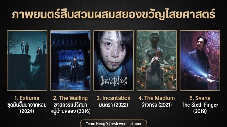 ภาพยนตร์สืบสวนผสมสยองขวัญไสยศาสตร์