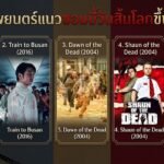 ภาพยนตร์แนวซอมบี้วันสิ้นโลกขึ้นหิ้ง
