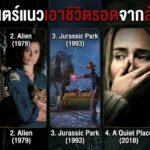 ภาพยนตร์แนวเอาชีวิตรอดจากสัตว์ร้าย