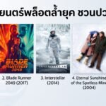 ภาพยนตร์ไซไฟสายปรัชญา