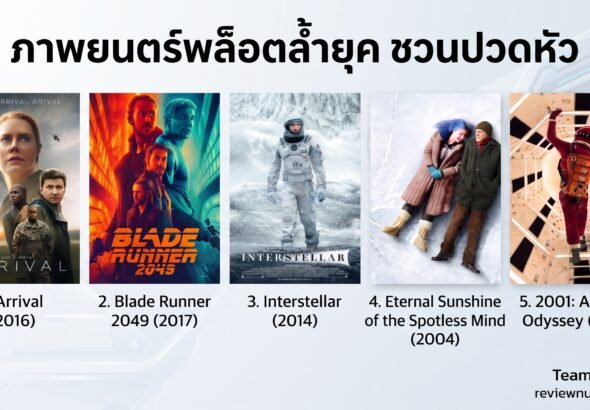ภาพยนตร์ไซไฟสายปรัชญา