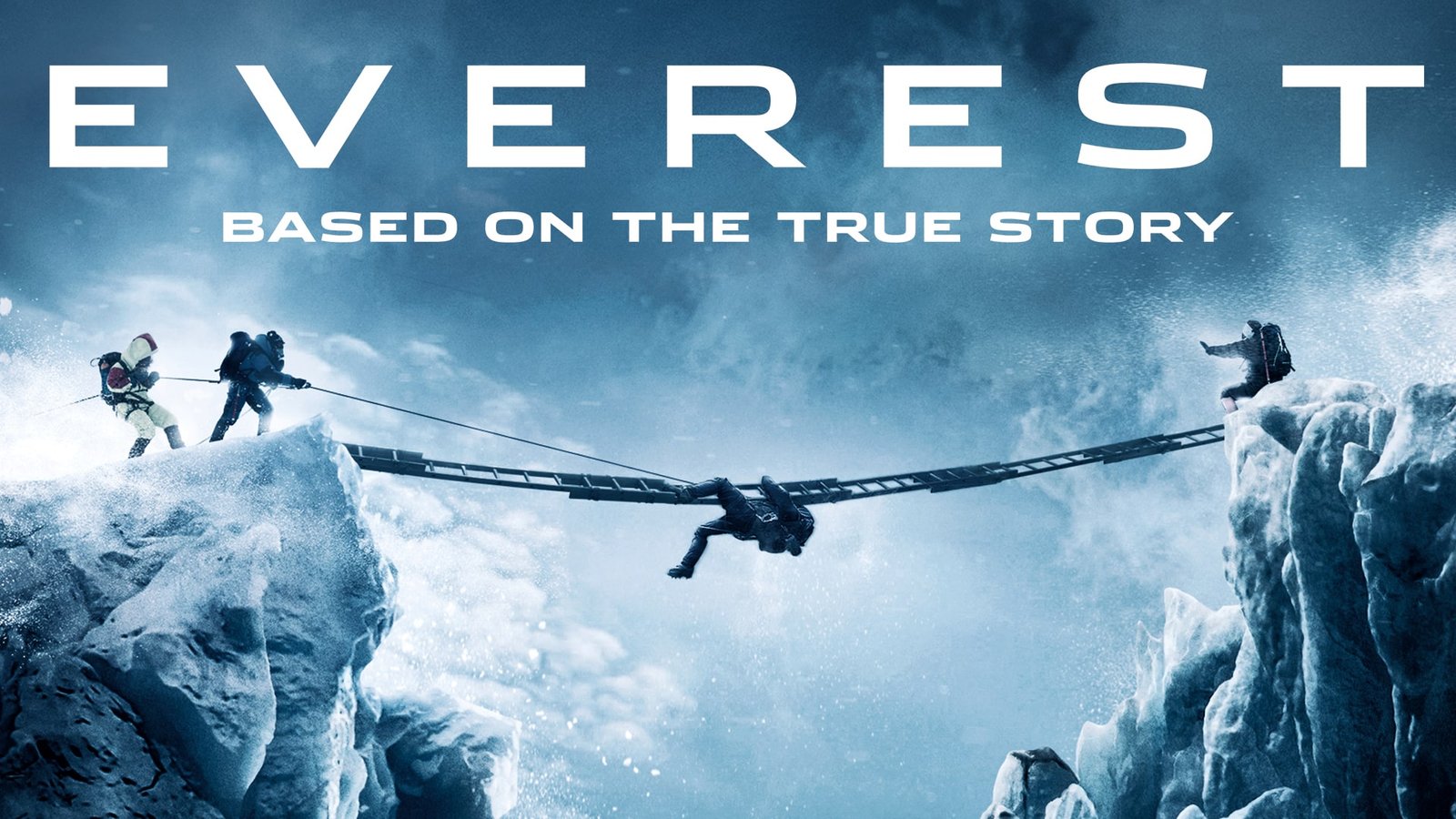 ภาพยนตร์แนว Survival