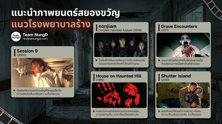 ภาพยนตร์สยองขวัญแนวโรงพยาบาลร้าง