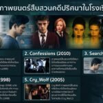 ภาพยนตร์สืบสวนคดีปริศนาในโรงเรียนมัธยม