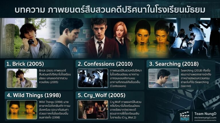 ภาพยนตร์สืบสวนคดีปริศนาในโรงเรียนมัธยม
