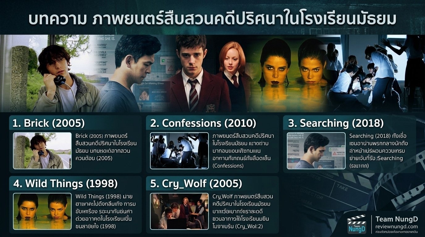 ภาพยนตร์สืบสวนคดีปริศนาในโรงเรียนมัธยม