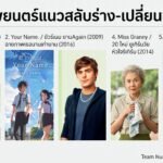 ภาพยนตร์แนวสลับร่าง-เปลี่ยนชีวิต